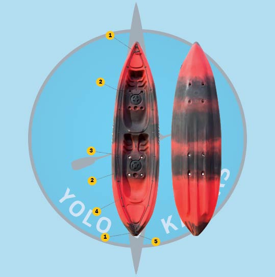 VOYAGER (TWO SEATER) overview